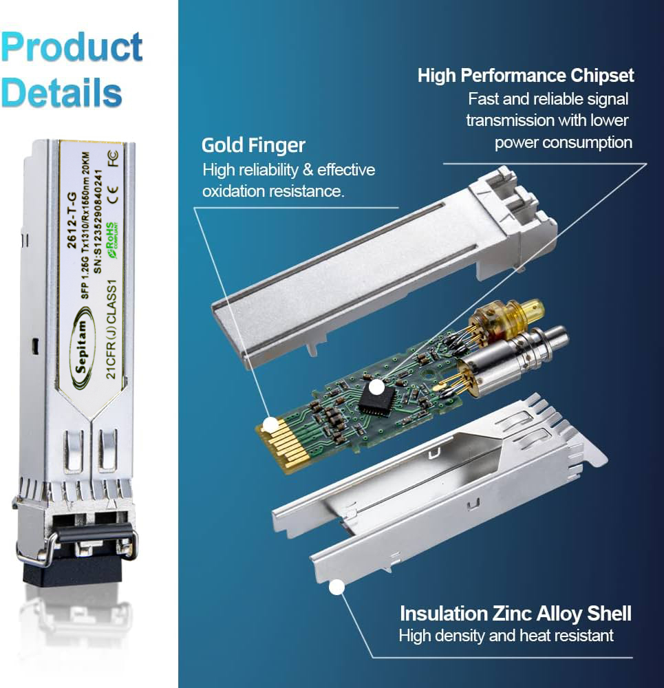 Small Form-factor Pluggable (SFP)